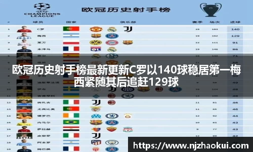 雷竞技RAYBE官网